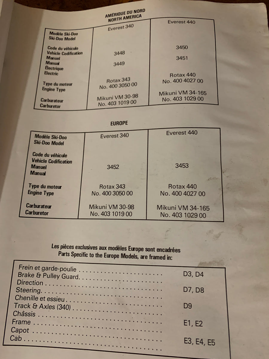 1978 Skidoo Everest Parts Catalog Oshawa Cycle Salvage